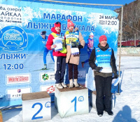 Марафоны «Ангара Ski» и «Лыжня Байкала»