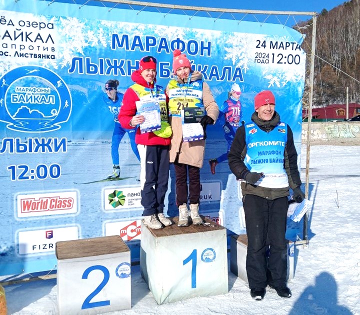 Марафоны «Ангара Ski» и «Лыжня Байкала»
