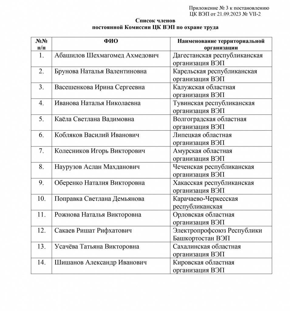 -VII_2.-Ob-izmen.-sost.-post.-kom.-TSK-VEP — копия-5.jpg